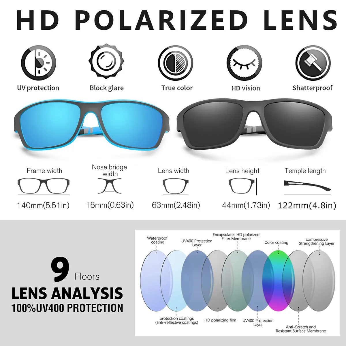 KUGUAOK Polarized Sports Sunglasses for Men | UV 100% Protection, Cycling & Driving Ready - view 2