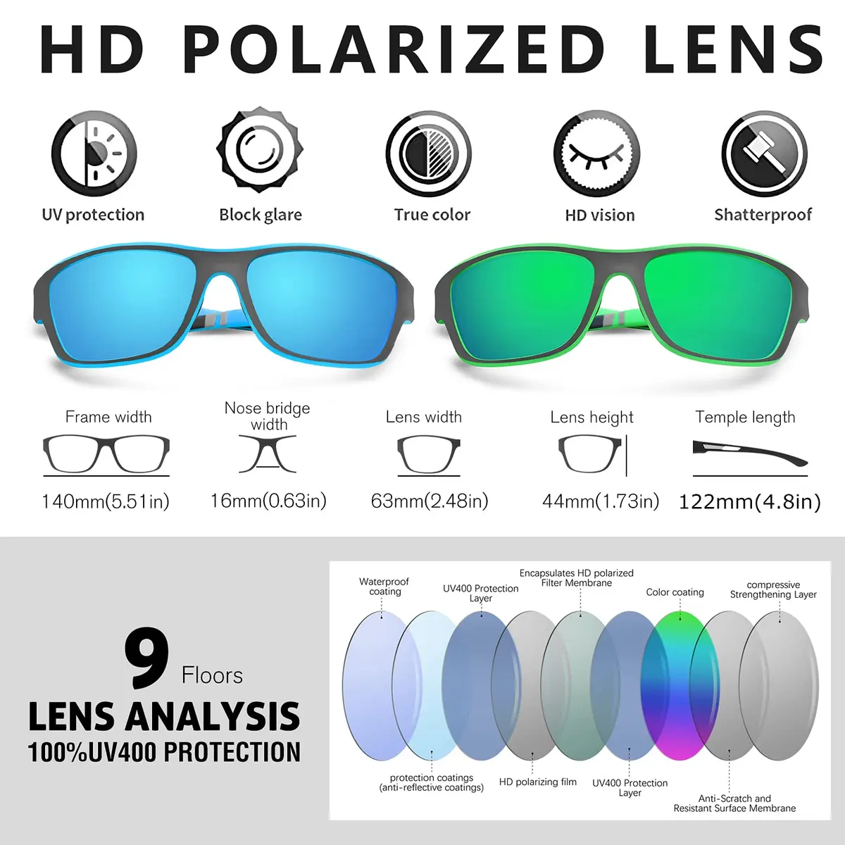 KUGUAOK 2 PACK Polarized Sports Sunglasses for Men Driving Cycling Fishing UV Protection (67mm Lens) - view 2