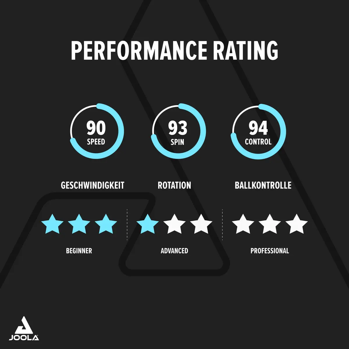 JOOLA Match Pro Performance Table Tennis Paddle - Ergonomic Grip & Pro Friction Technology, ITTF Approved, Advanced Control & Speed, Red - view 4