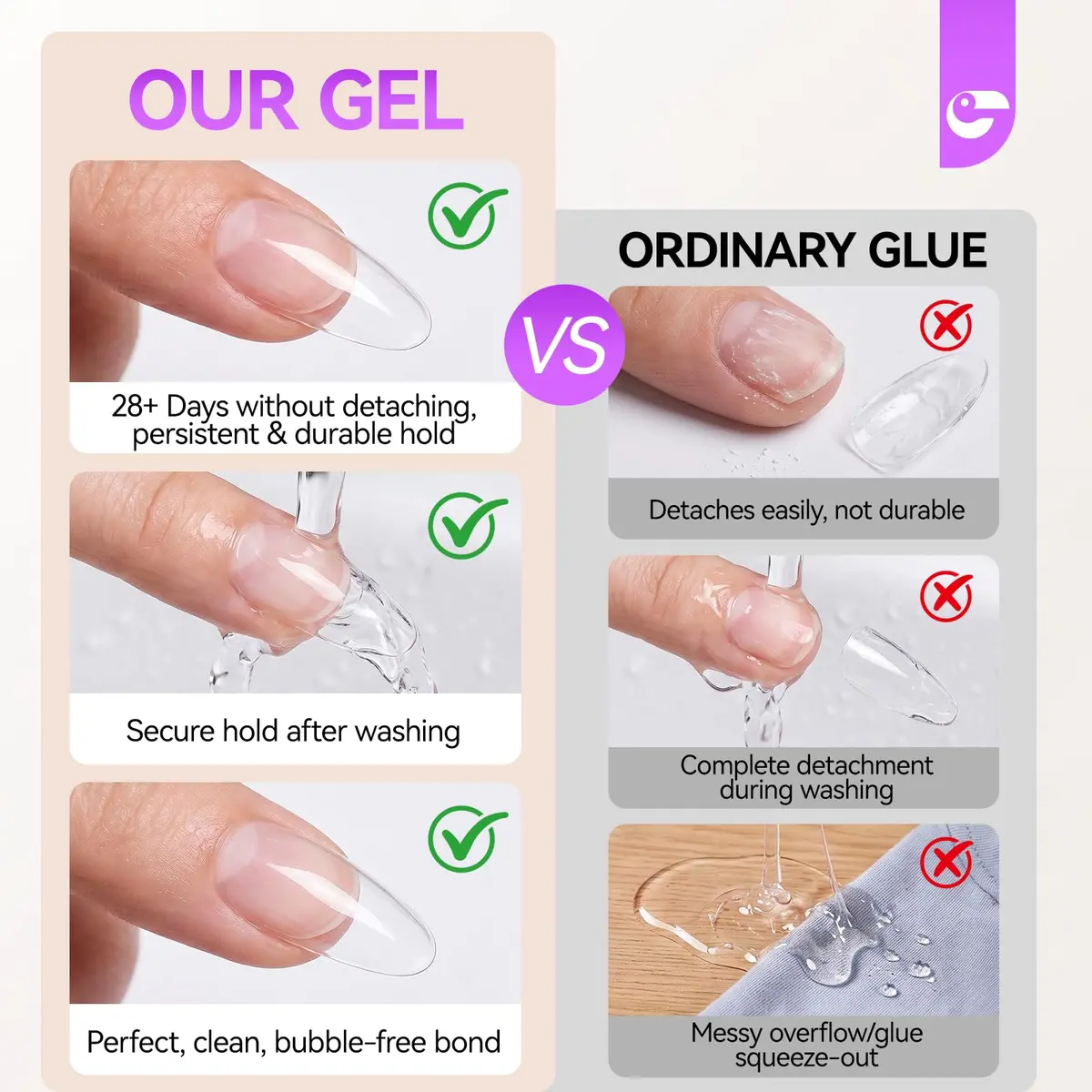 Gelike EC 6 in 1 UV Gel Nail Glue for Press Ons & Nail Tips | 8ml (0.27 Fl Oz) HEMA-Free Formula - view 7