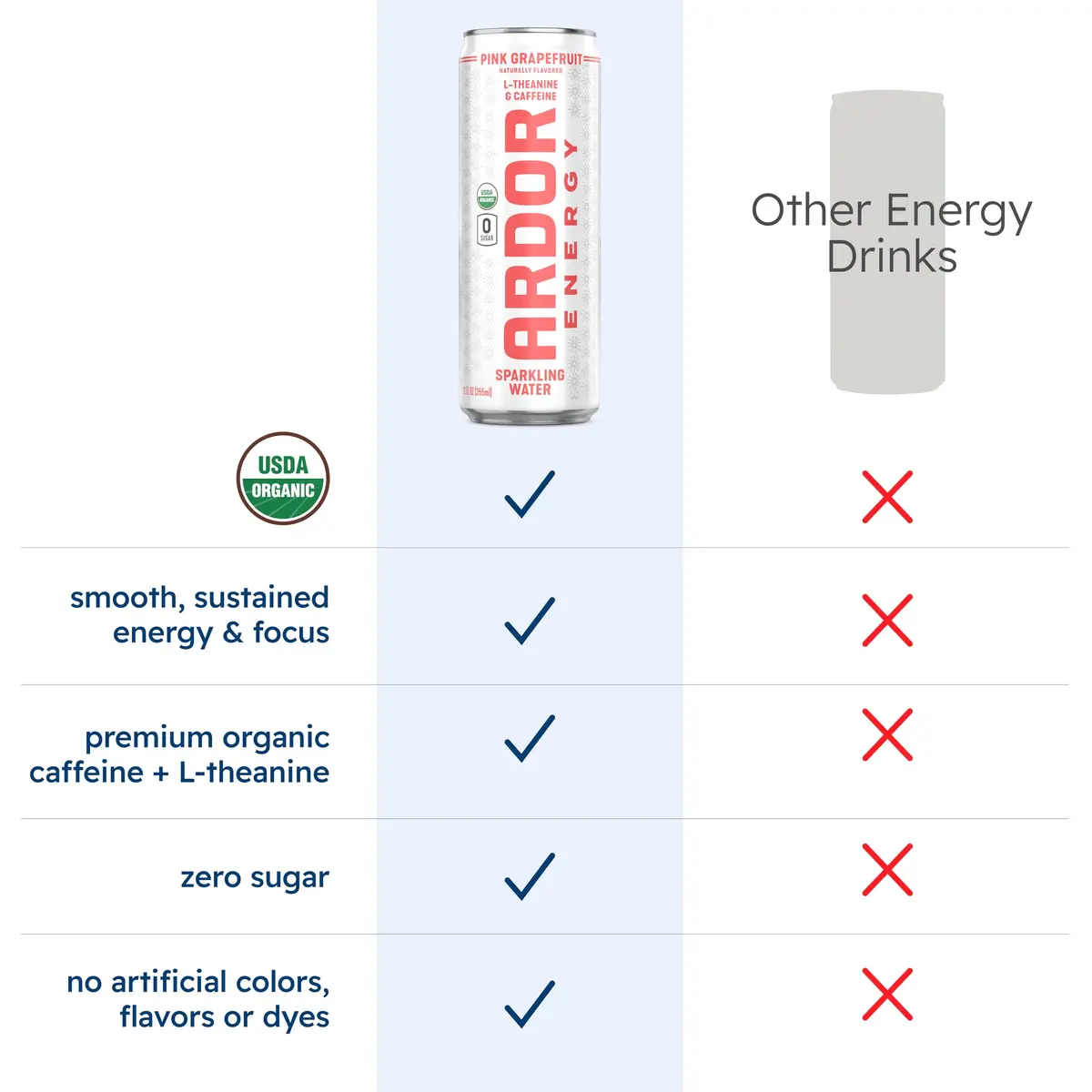 ARDOR ENERGY Pink Grapefruit Sparkling Water 12 Fl Oz | Unsweetened, Organic, Zero Calorie - view 5