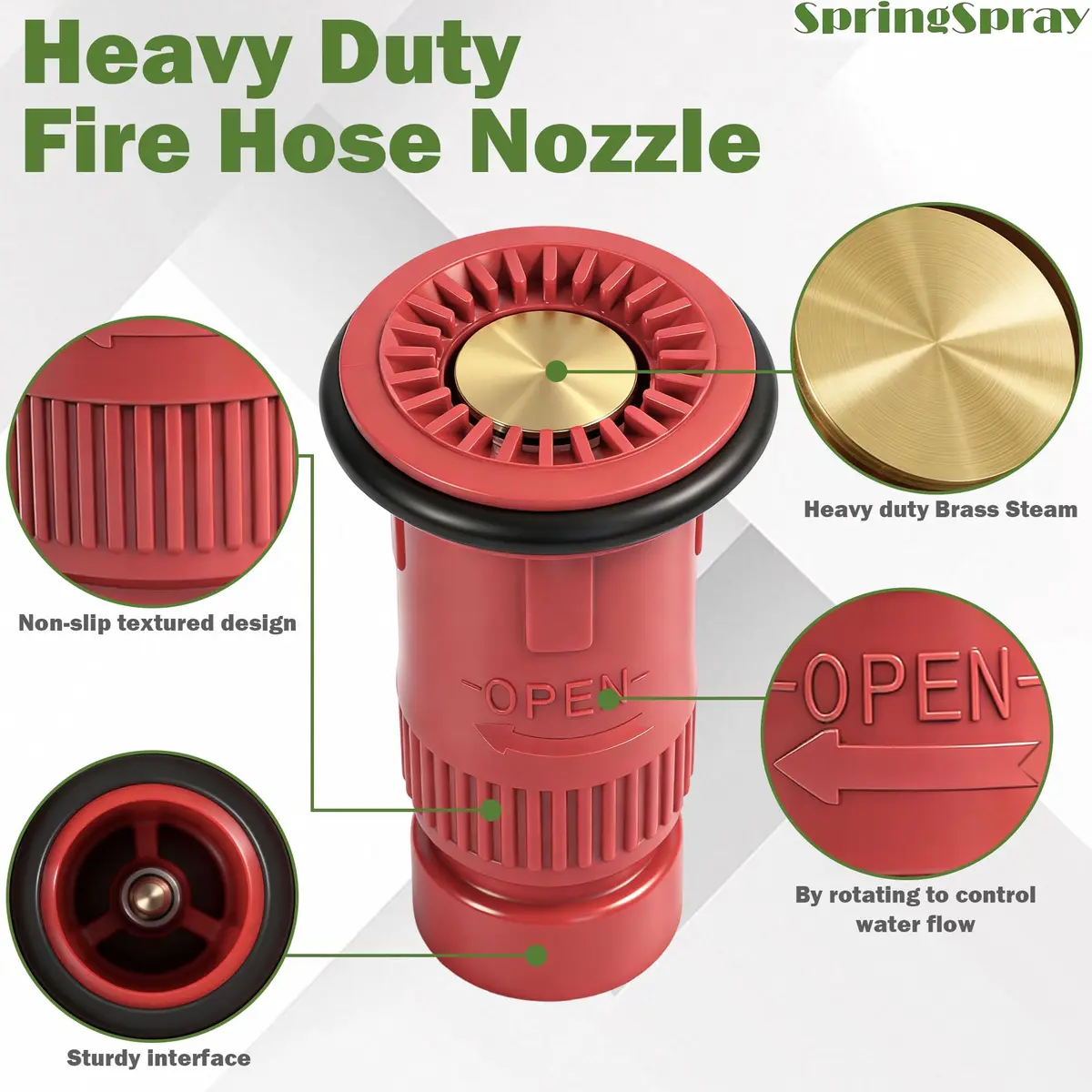 SpringSpray 1 Inch Fire Hose Nozzle Thermoplastic NH/NST 1" Fire Nozzles | Adjustable, Lightweight & Durable - view 8