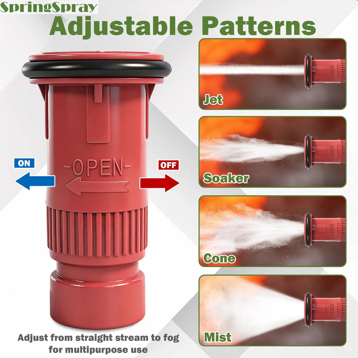 SpringSpray 1 Inch Fire Hose Nozzle Thermoplastic NH/NST 1" Fire Nozzles | Adjustable, Lightweight & Durable - view 4