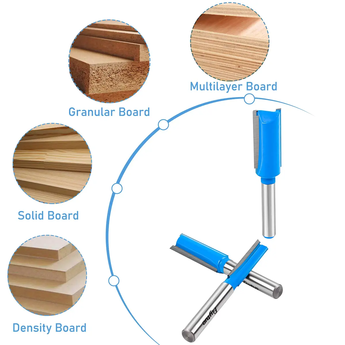 Flytuo Straight Dado Cut Router Bit Set 1/4" Shank, 3PCS Double Flute Plywood Straight Cut Router Bit Set | Create Groove, Dado with Diameter 1/4", 3/8", 1/2" - view 5