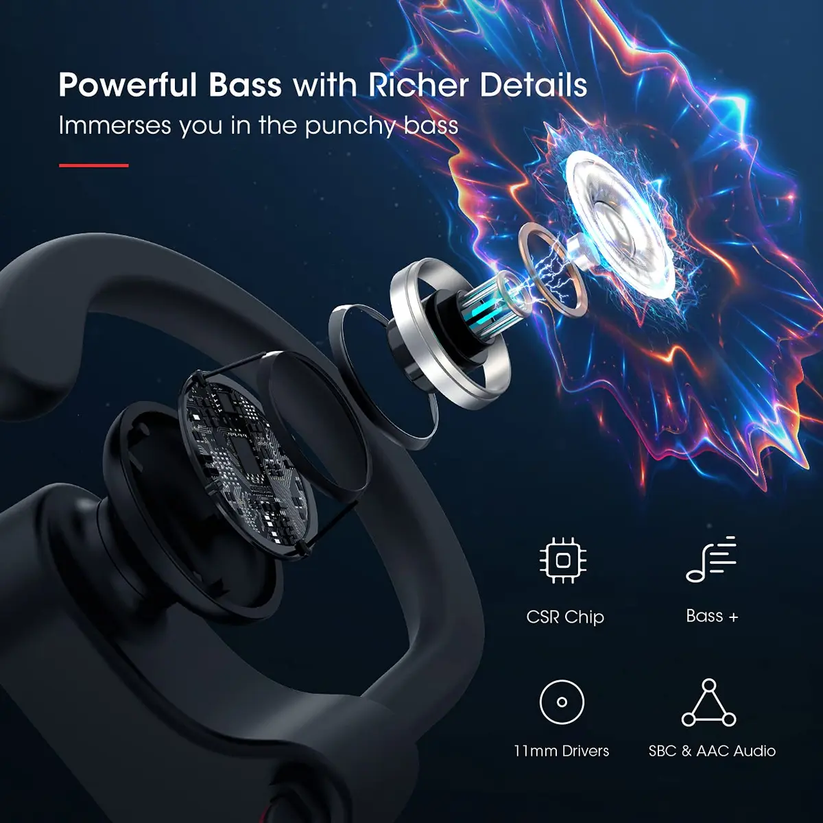 Redzoo Flame Wireless Bluetooth 5.0 Earbuds | 16 Hours Playtime, IPX7 Waterproof, CVC6.0 Mic - view 3