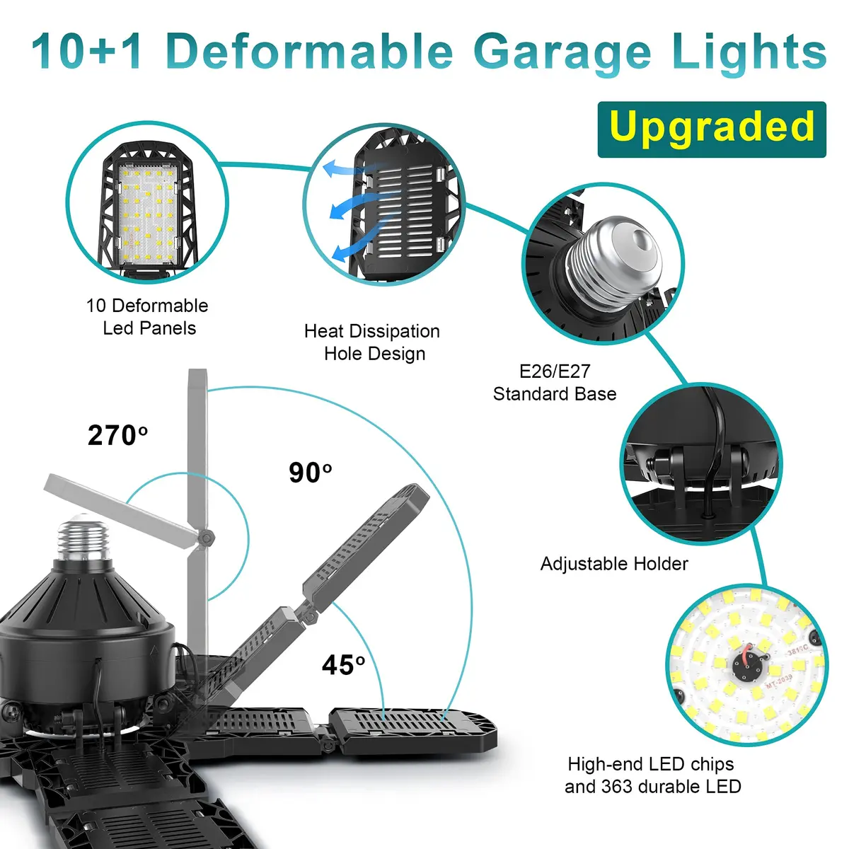 Nexillumi 2-Pack Led Garage Light 180W | 36,000LM Bright Ceiling LED with E26/E27 Base, 6000K Daylight, Adjustable Panels for Garage & Workshop - view 5