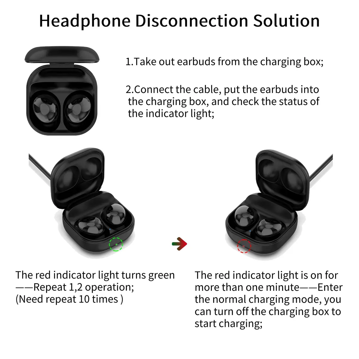 E ECSEM Replacement Charging Case for Samsung Galaxy Buds Pro SM-R190 | Wired USB Charging Accessory (70-120c) - view 3