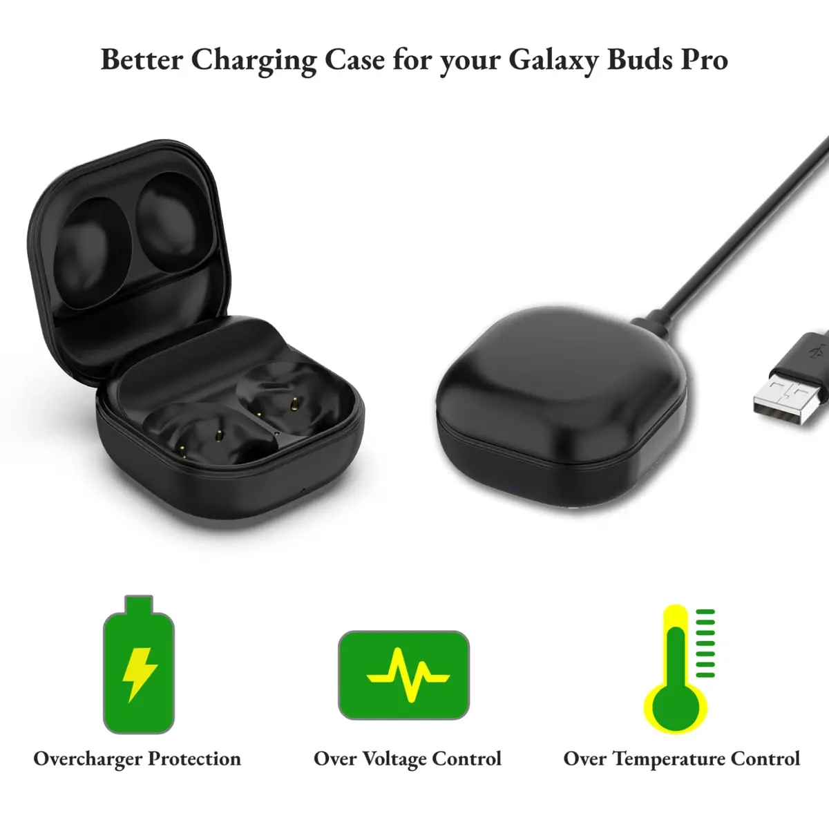 E ECSEM Replacement Charging Case for Samsung Galaxy Buds Pro SM-R190 | Wired USB Charging Accessory (70-120c) - view 4