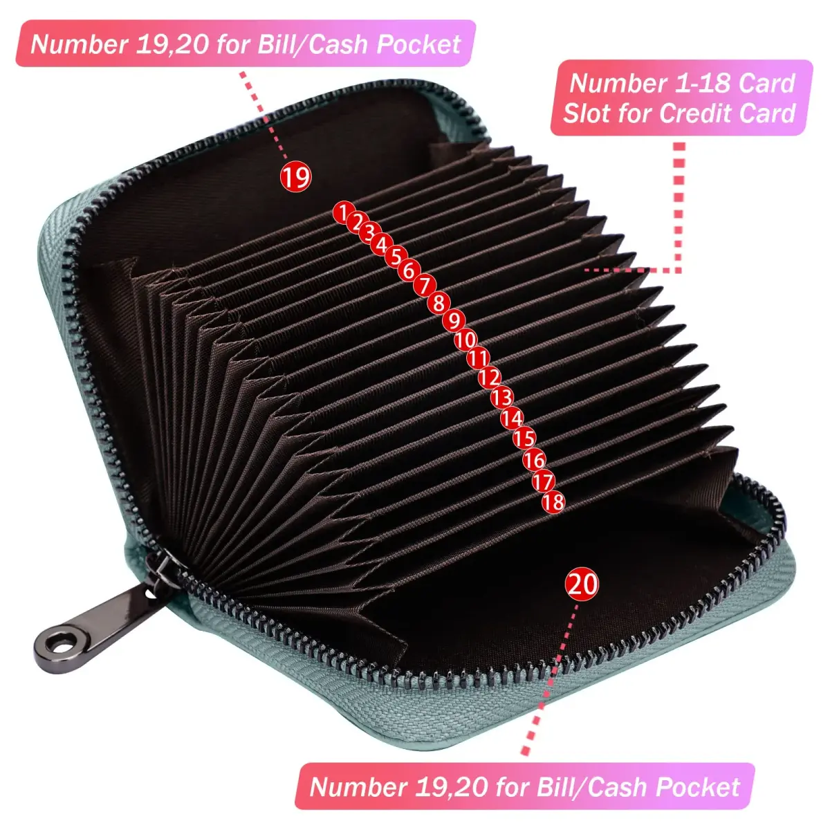 Linno RFID Credit Card Holder Genuine Leather Small Wallet for Women or Men with Zipper | 20 Slots Accordion Style - view 2