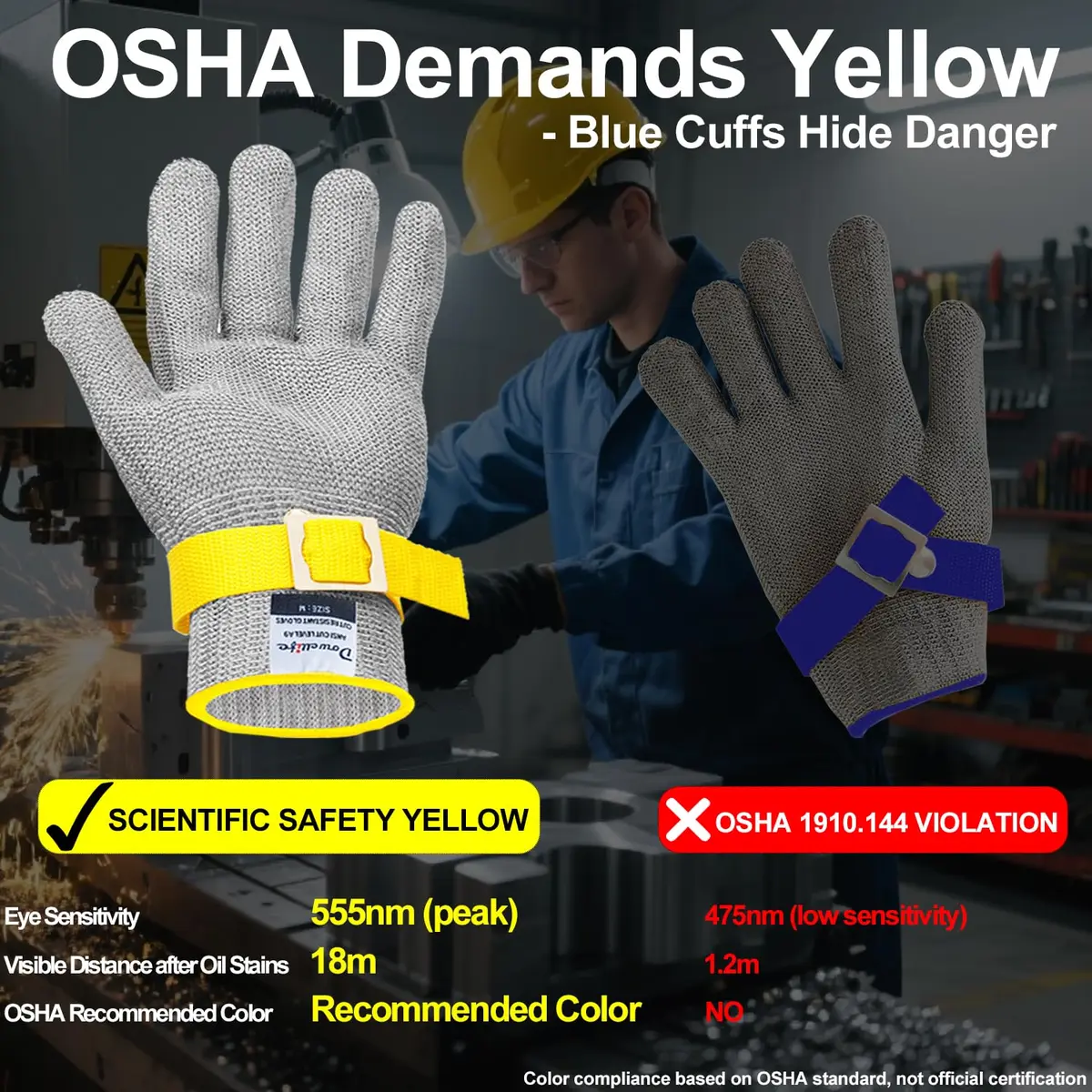 Dowellife ANSI A9 Cut Resistant Gloves Medium (1 Pair) | Stainless Steel Mesh for Butcher, Kitchen, Industrial Safety - view 3