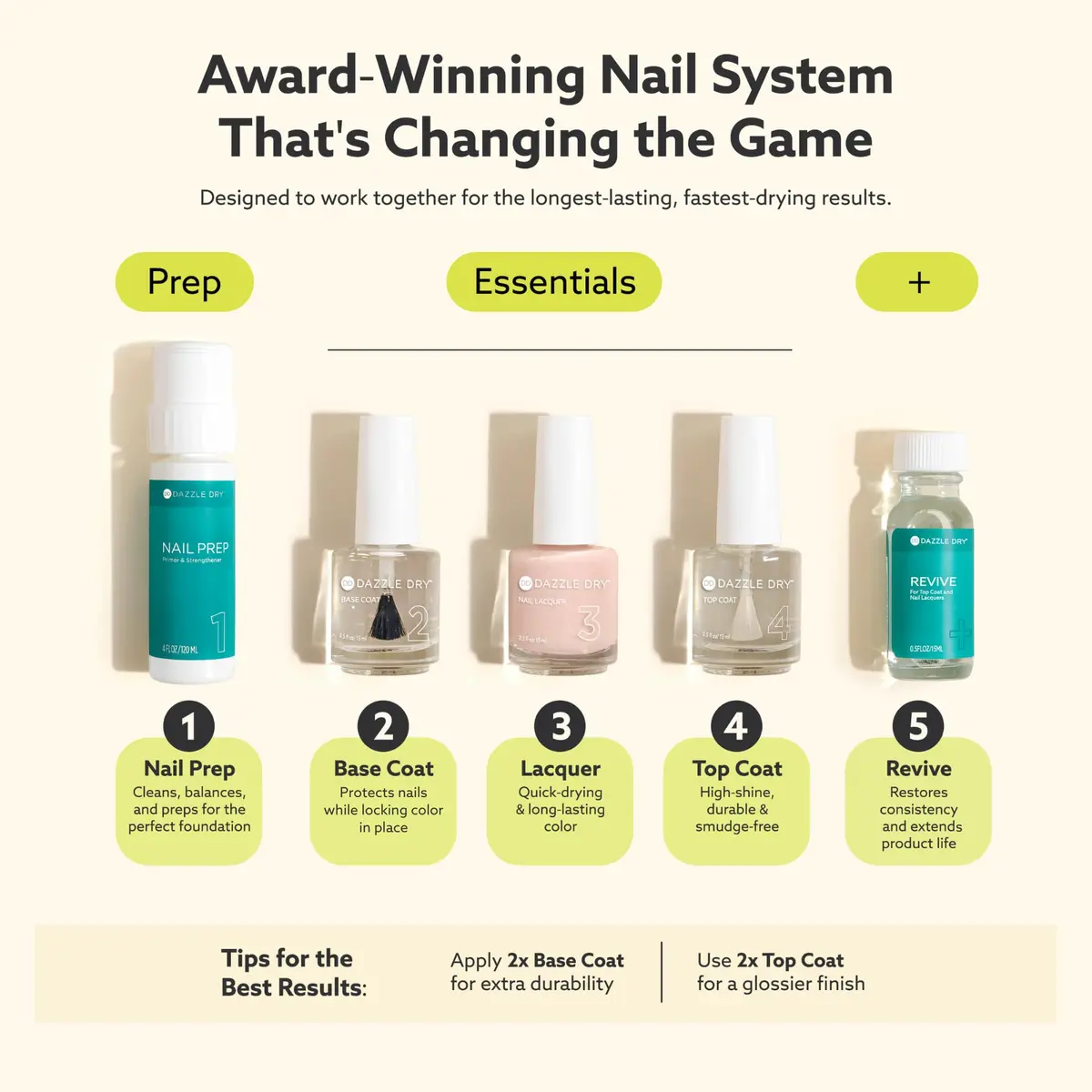 Dazzle Dry Nail Prep, Step 1 – Non-Toxic Primer & Strengthener (4 fl oz) | Long-Lasting Nail Care - view 2