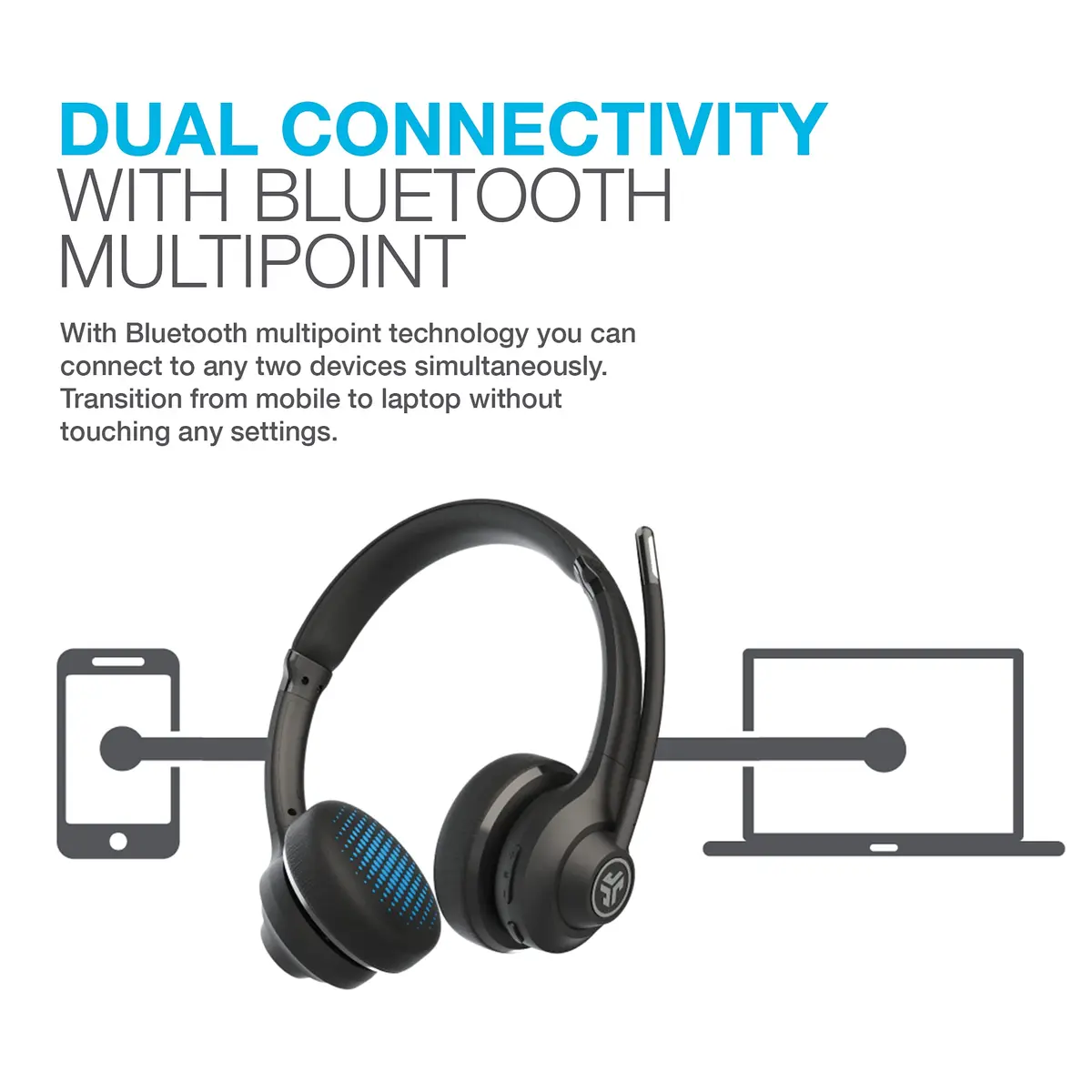 JLab Go Work Wireless Headset with Microphone | 45+ Hour Playtime, Bluetooth Multipoint, Wired/Wireless - view 2