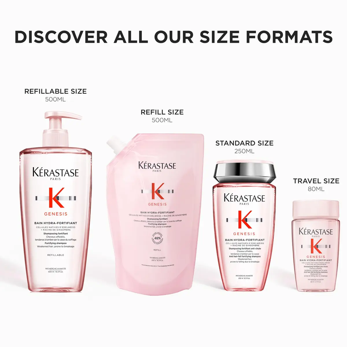 KÉRASTASE Genesis Hydra-Fortifiant Shampoo – For Weak Hair, 16.9 Fl Oz | Fortifies & Nourishes - view 8