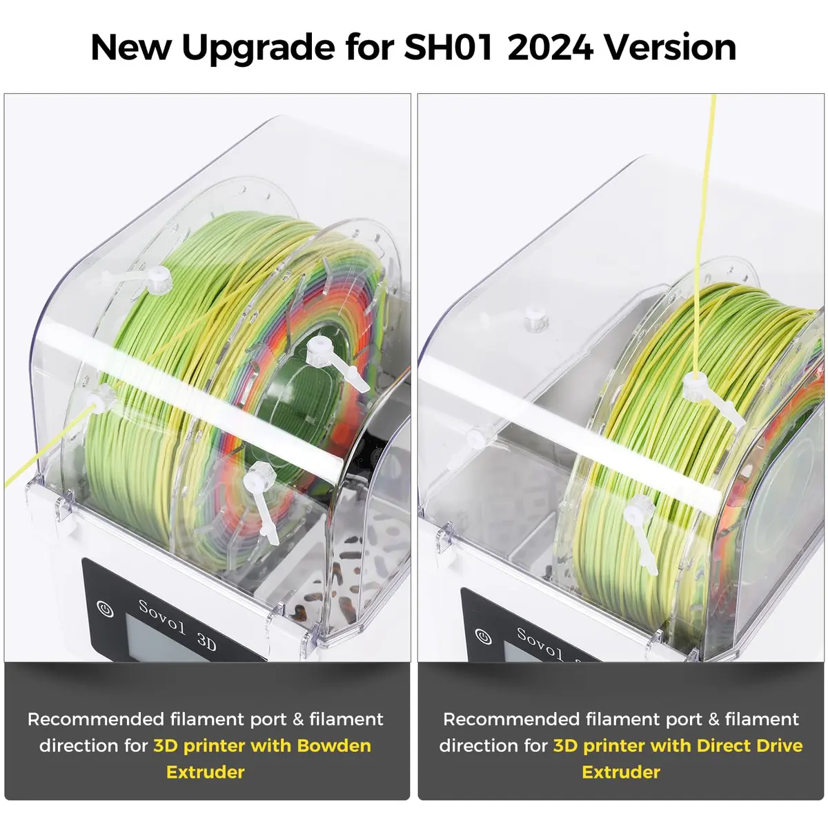 Sovol Filament Dryer 2026, SH01 Filament Dehydrator 3D Printer Spool Holder | Keep Filament Dry & Improve Prints - view 2