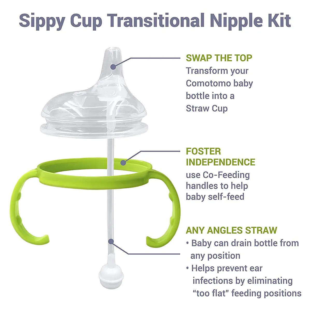 ANPEI Ultimate Weaning and Transitional Nipple Kit for Comotomo Bottles | 5 oz & 8 oz Bottles - view 6