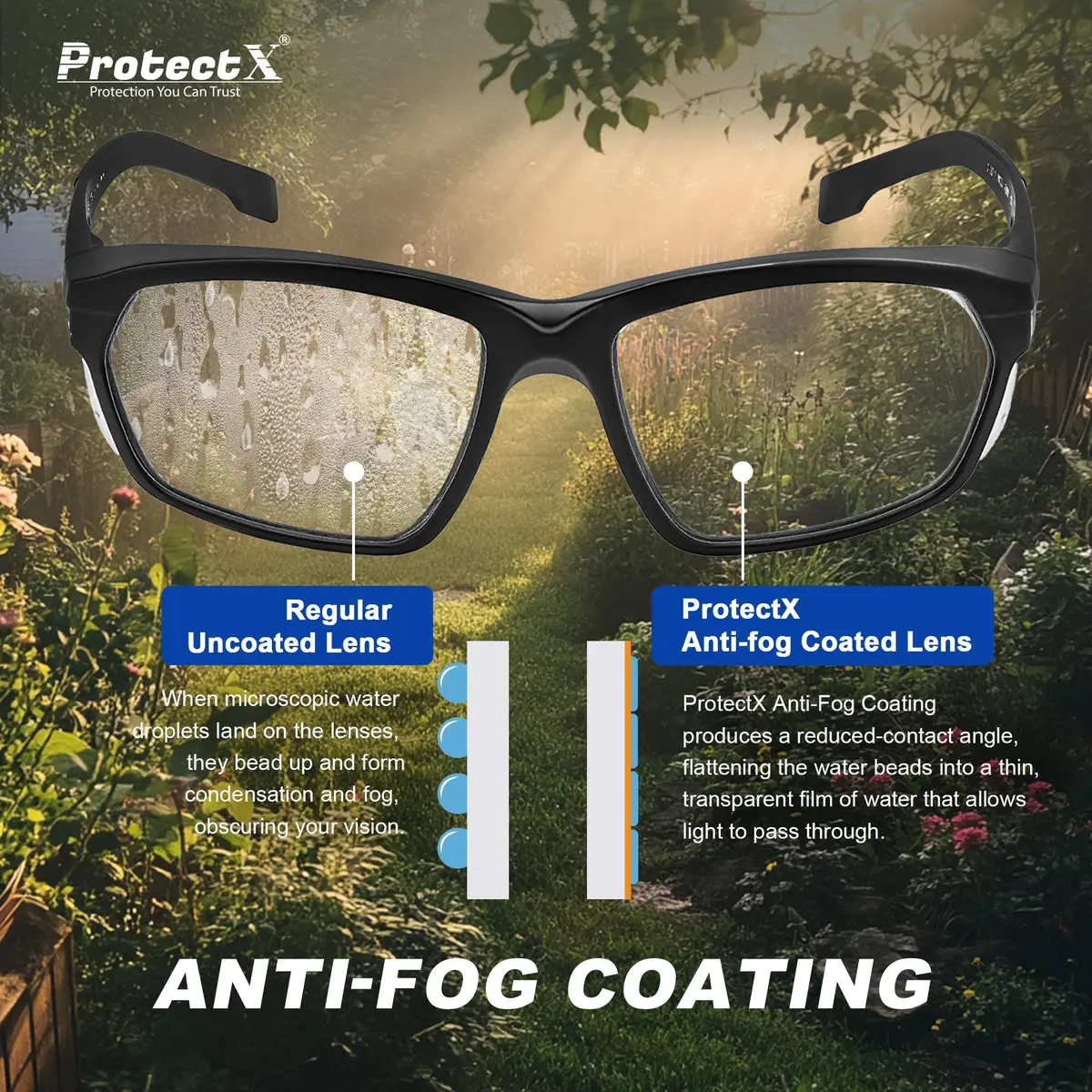 ProtectX Voyager Clear Super Light Safety Glasses | ANSI Z87.1 Rated, Anti-Fog, UV Protection - view 5