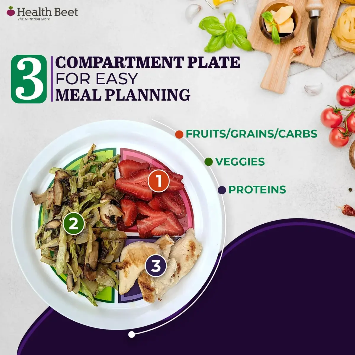 Health Beet Macro Diet Portion Control Plate 10 inch (25.4 cm) | Balanced Eating Plate for Veggies, Carbs & Protein - view 4