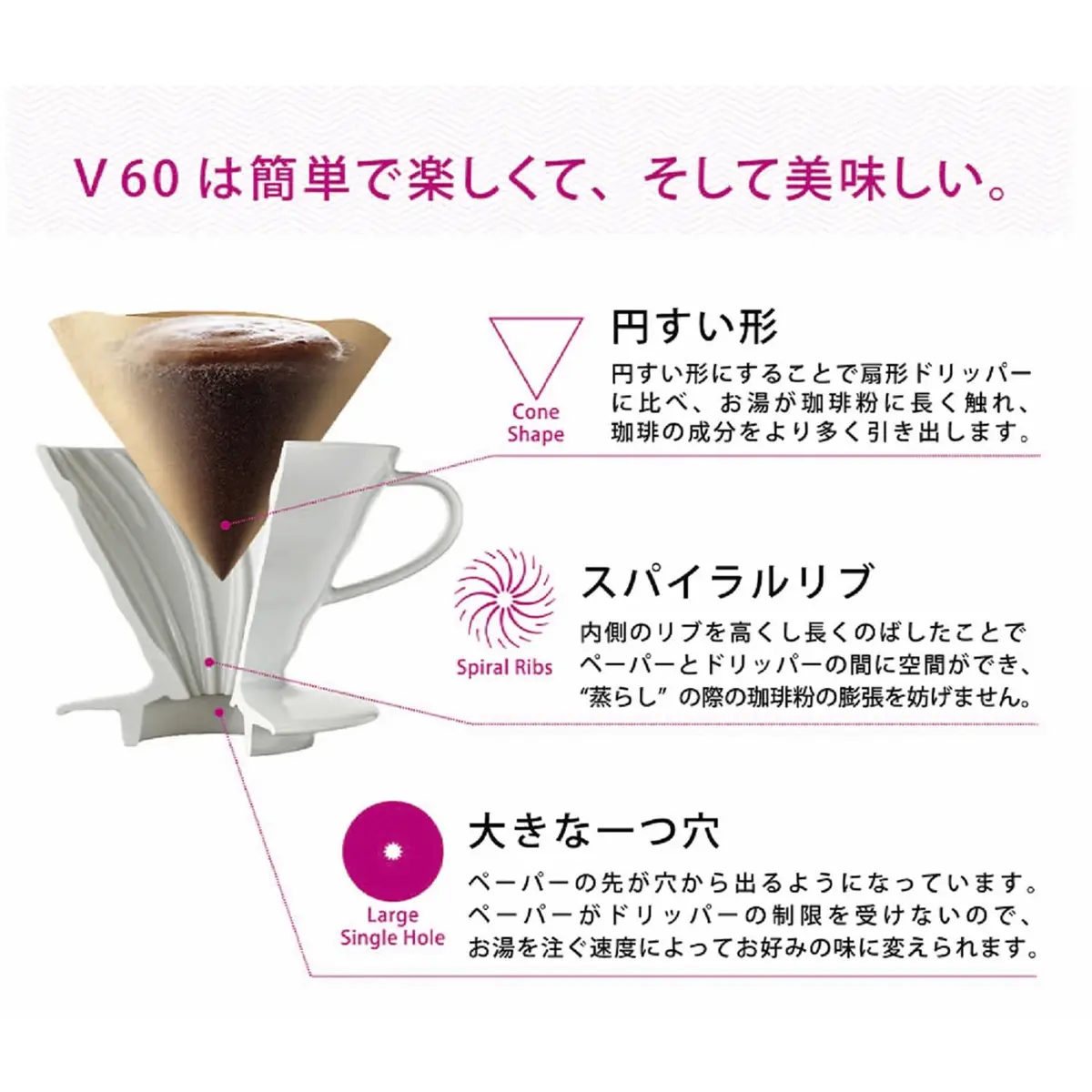 HARIO V60 Glass Coffee Server & Dripper Set 600ml (20.3 fl oz) | Handmade Arita-yaki Ceramic Dripper - view 5