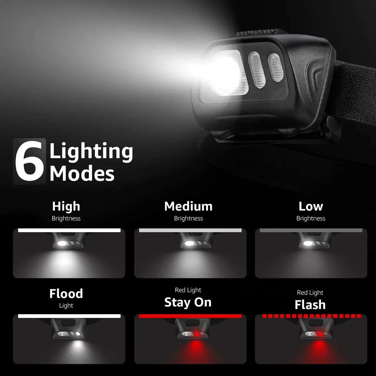 Lepro LED Headlamp 2-Pack | Super Bright 1500 Lux, 6 Modes, IPX4 Waterproof, 50-Hour Runtime - view 2