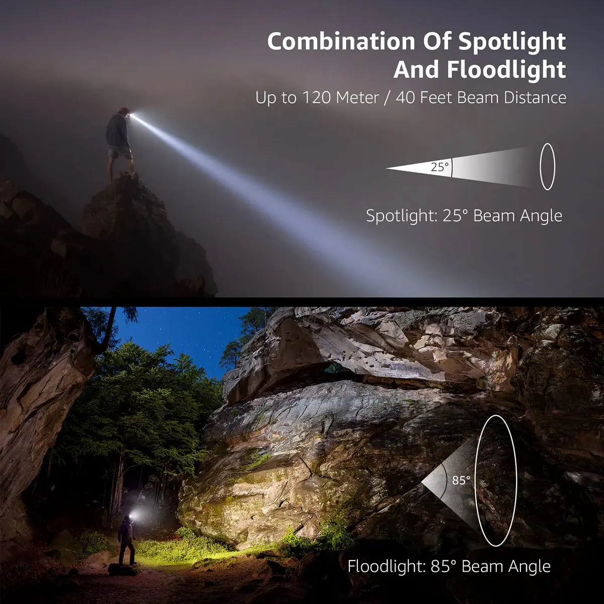 Lepro LED Headlamp 2-Pack | Super Bright 1500 Lux, 6 Modes, IPX4 Waterproof, 50-Hour Runtime - view 3