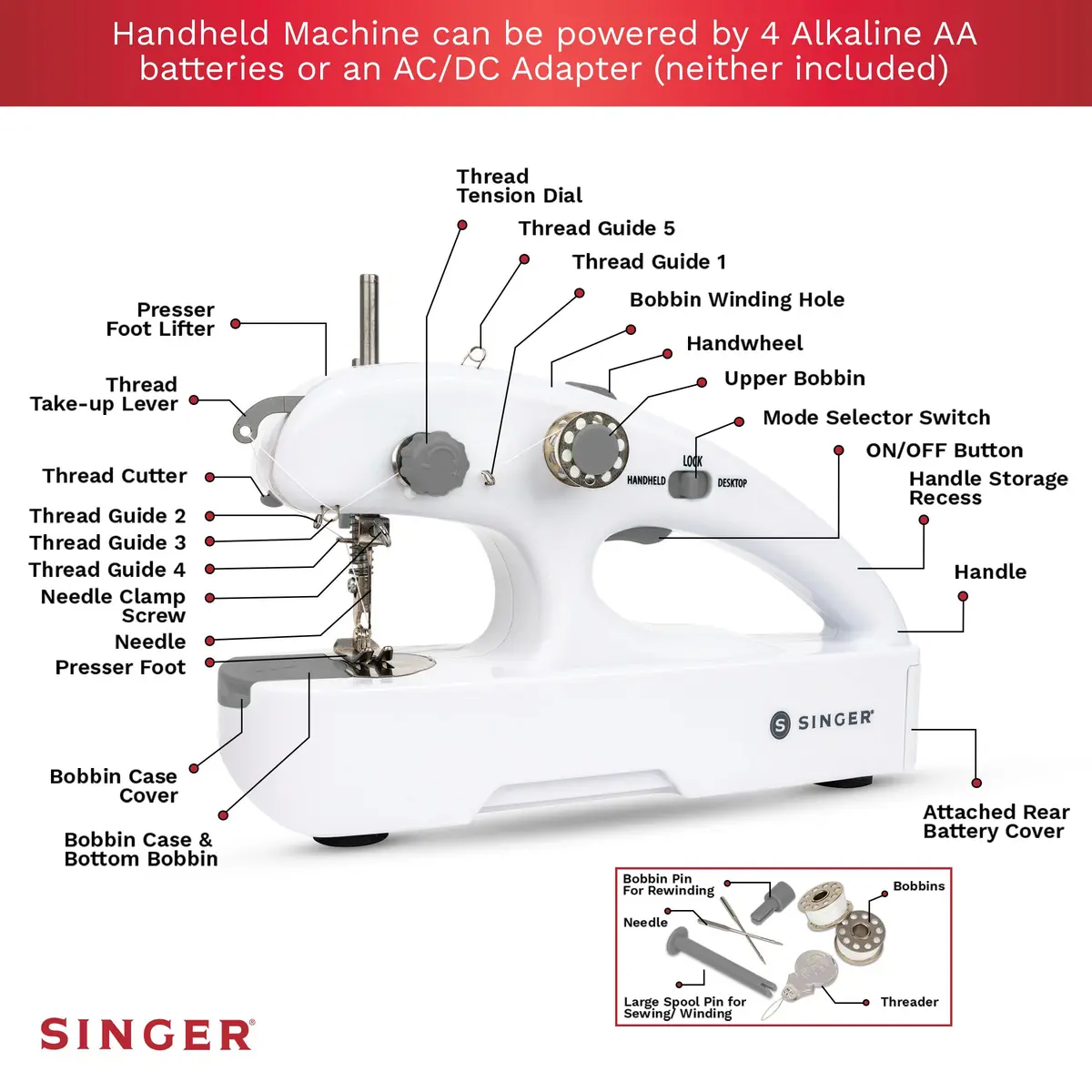 SINGER Stitch Quick+™ Portable Cordless Handheld Mending Machine Bundle | Compact, Battery-Powered Sewing Solution for On-the-Go Repairs - view 9