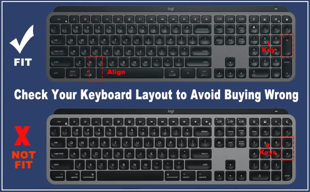 MUBUY-GOL MintGreen Keyboard Cover for Logitech MX Keys S/Craft | 36cm (14.2in) - view 2