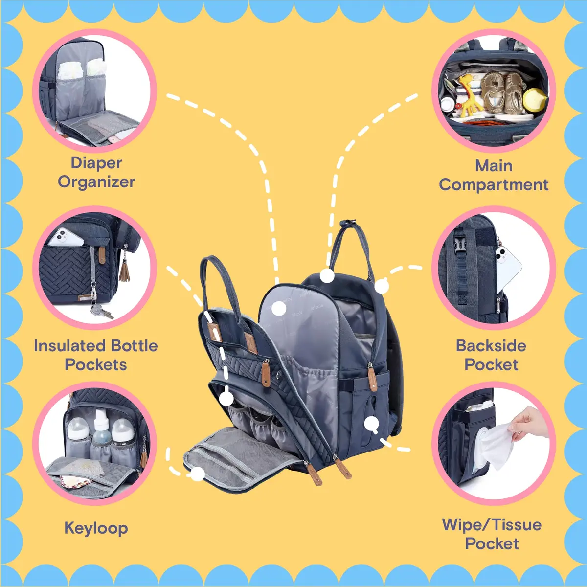 iniuniu Baby Diaper Bag Backpack, 4 in 1 kit Waterproof Large Capacity for Moms Dads, Navy Blue | Unisex Travel Backpack with Washable Changing Pad - view 3