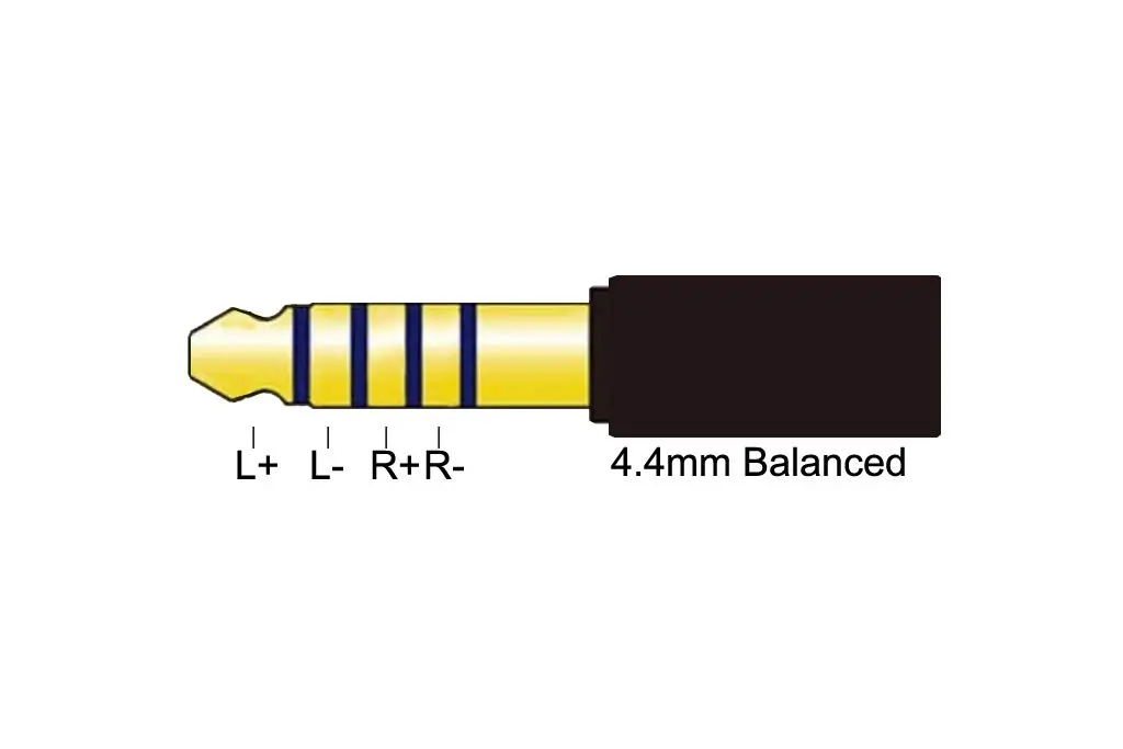 Youkamoo 4.4mm Replacement Cable for Hifiman HE400S HE-400i HE560 HE350 HE1000 V2 | Silver Plated 8-Core, 1.6m - view 2