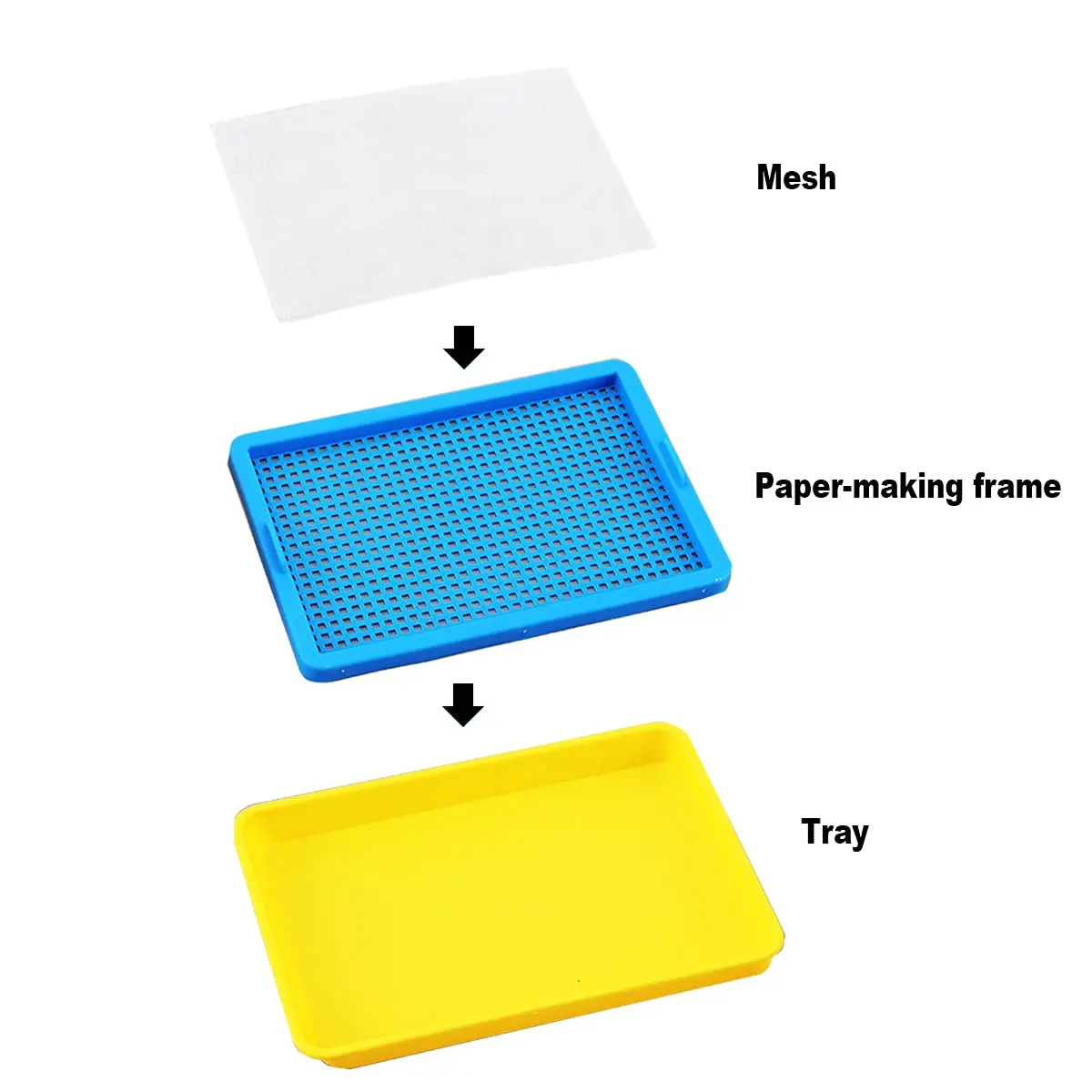 Worown Plastic Paper Making Frame Kit 5 x 7 Inch | DIY Craft for Beginners - view 4