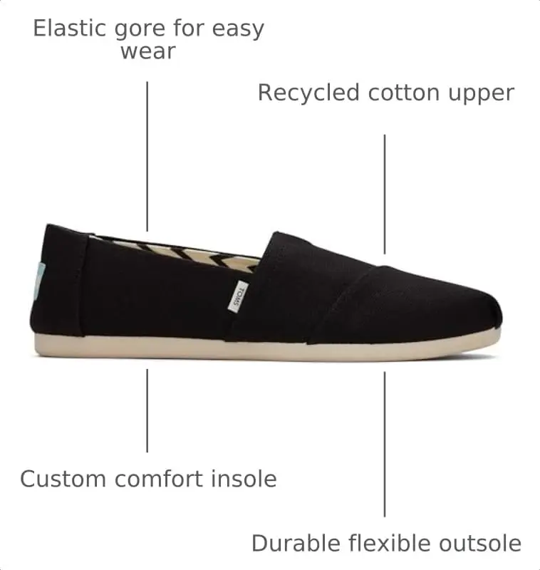 TOMS Women's Alpargata Classic Espadrille Black Recycled Canvas 23.6cm (US 6.5) | Comfortable Slip-On Flats for Everyday Wear - view 4