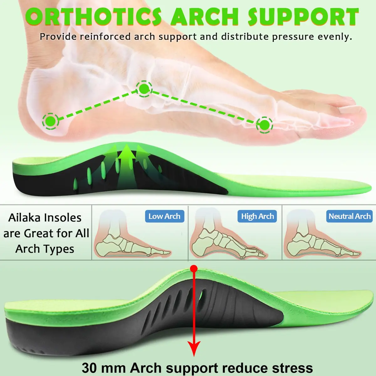 Ailaka Kids Arch Support Shoe Insert - Plantar Fasciitis Insoles for Flat Feet & High Arch, 1-3 M US Little Kid, Green - view 2