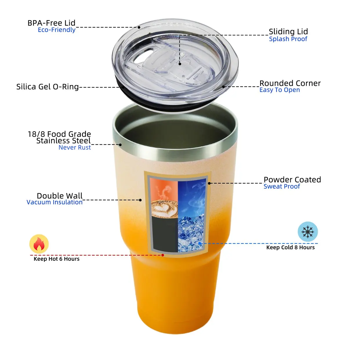 BJPKPK 890ml (30 oz) Insulated Tumbler with Lid and Straw | Double Wall Vacuum Stainless Steel Travel Mug - view 3