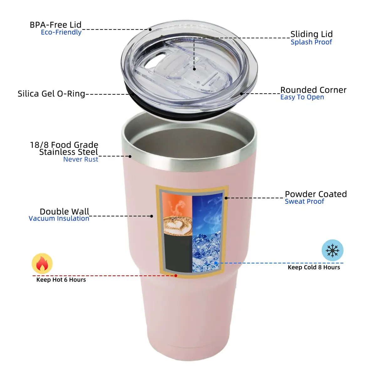 BJPKPK 30 oz Tumbler with Lid and Straw, Insulated Stainless Steel Cup | Keeps Drinks Hot or Cold for Hours - view 2