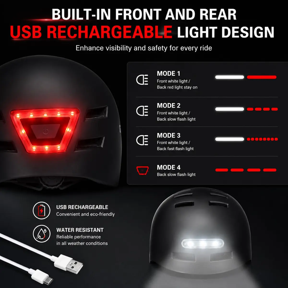 GTSBROS Adult Bike Helmet with Light - Adjustable Mountain & Road Cycling Helmet for Men Women | 56.5-59.5CM - view 4
