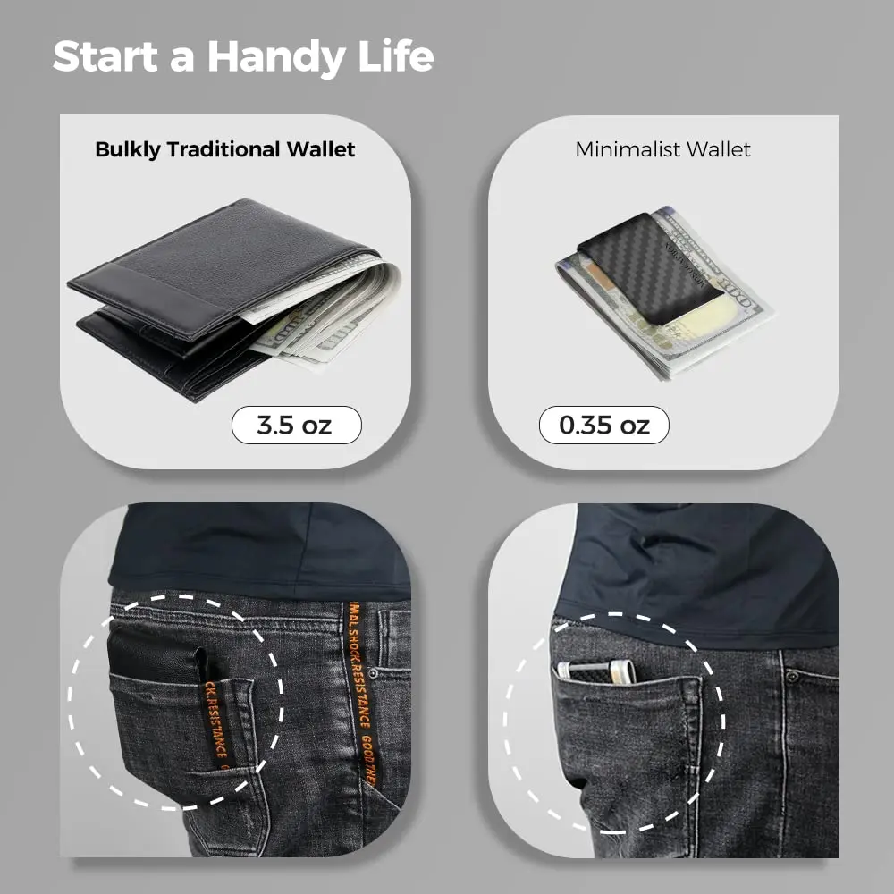 MONOCARBON Carbon Fiber Money Clip for Men | 2.8in (7.1cm) Slim Minimalist Wallet - view 6
