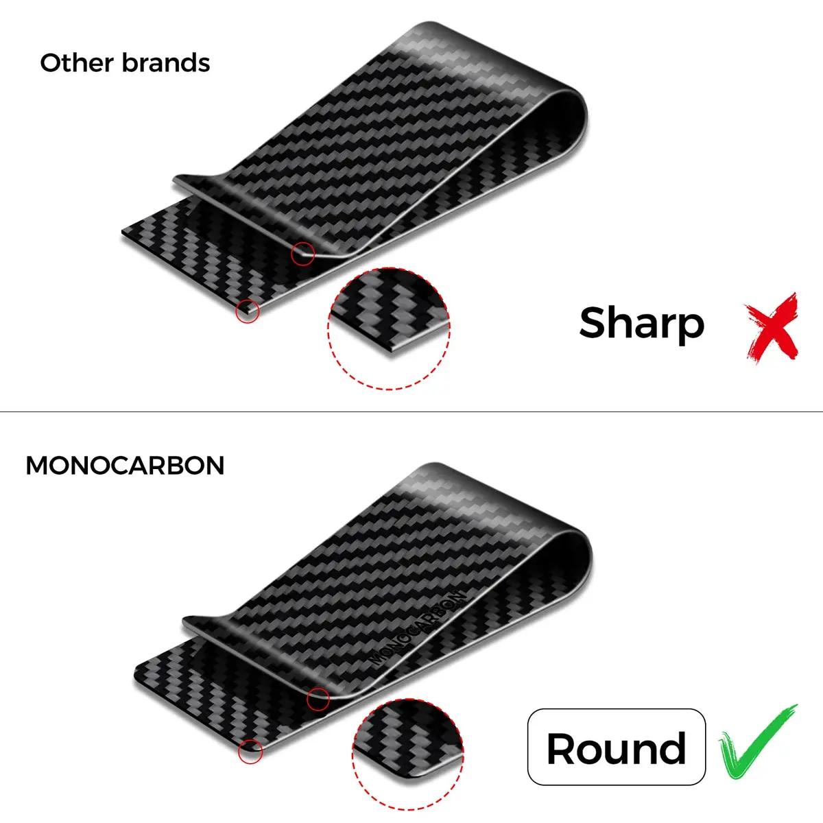 MONOCARBON Carbon Fiber Money Clip for Men | 2.8in (7.1cm) Slim Minimalist Wallet - view 7