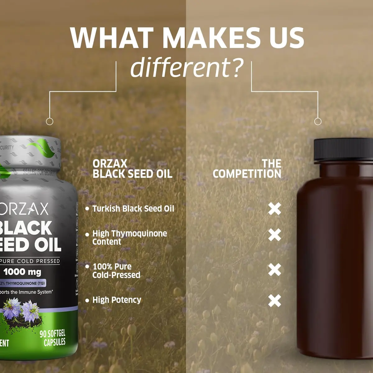 ORZAX Black Seed Oil Capsules 1000 mg | Standardized Thymoquinone for Immune & Skin Support - view 6