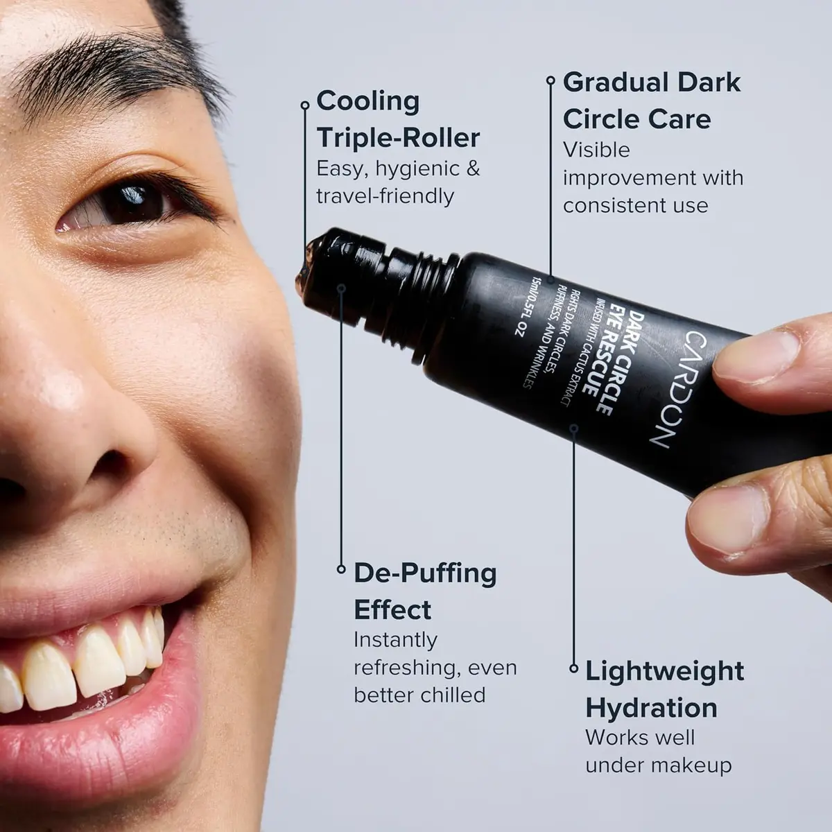 Cardon Dark Circle Rescue for Men & Women 0.5 Fl Oz | Under Eye Roller for Puffy Eyes & Wrinkles - view 7