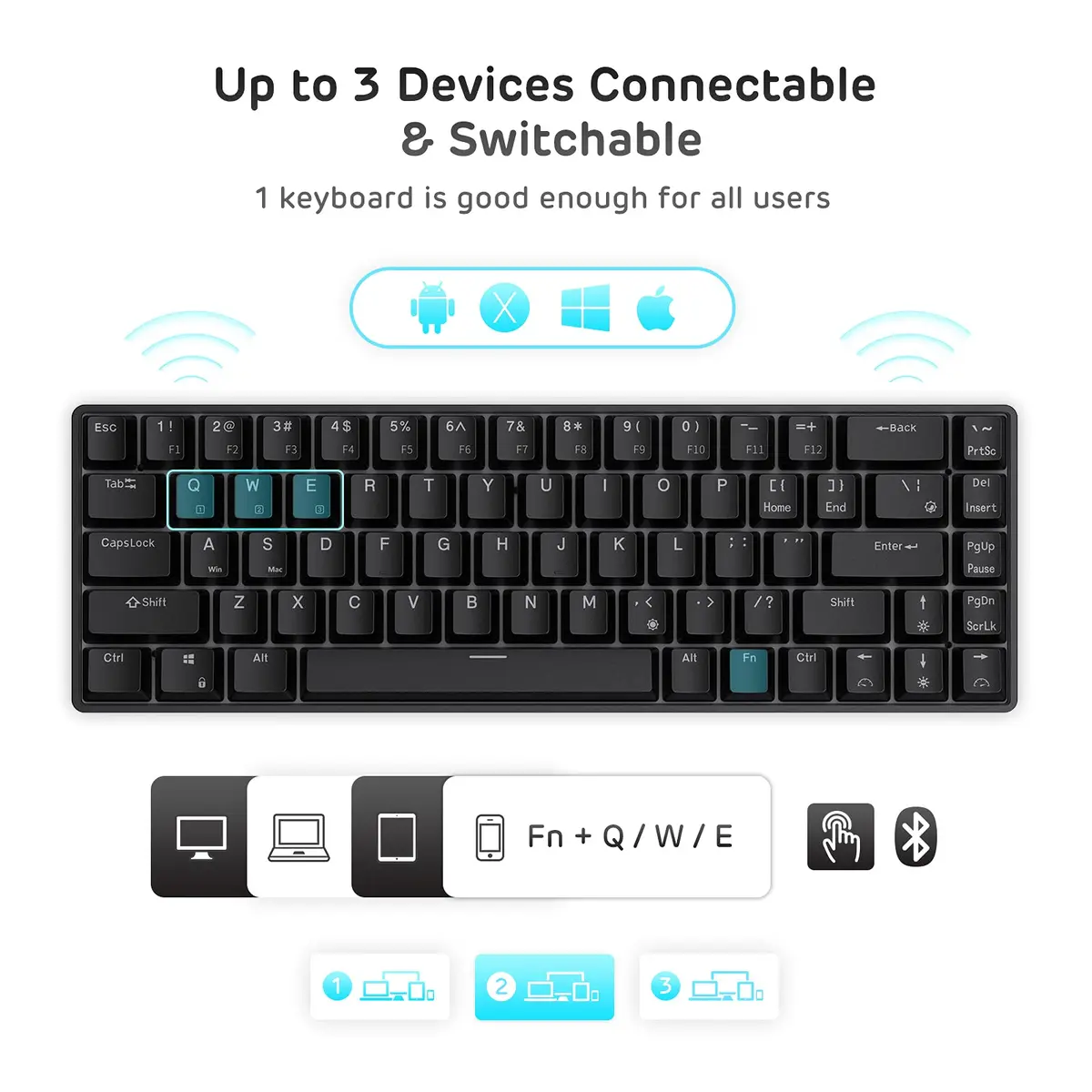 RK ROYAL KLUDGE RK68 Wireless Mechanical Keyboard 65% Compact Bluetooth Gaming Keyboard with Red Switches - view 5