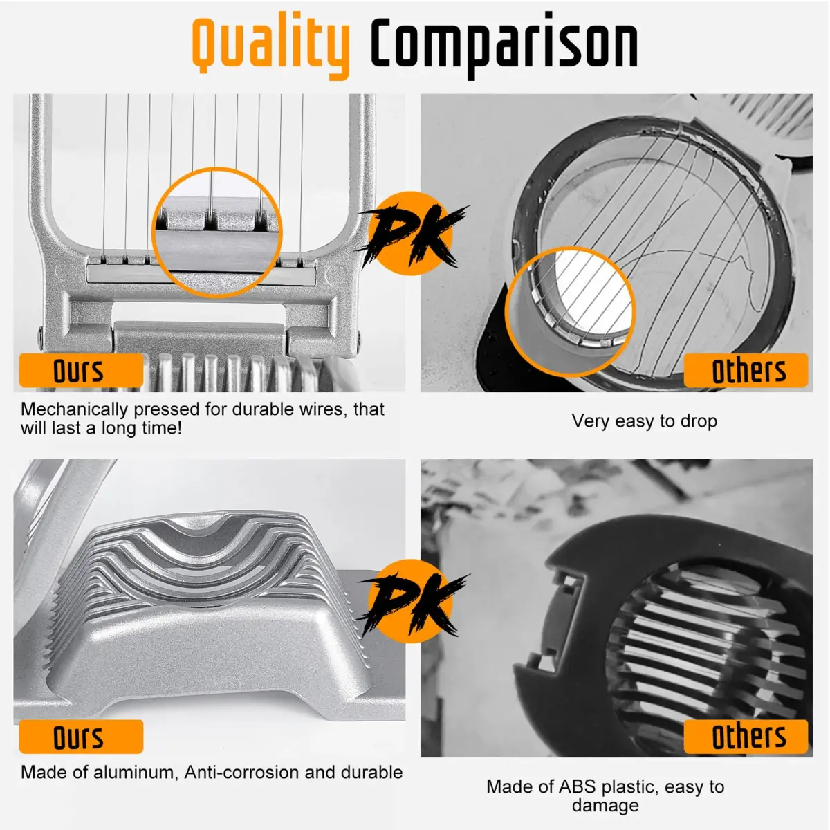 REDSETS Multipurpose Heavy Duty Aluminium Egg Slicer with Stainless Steel Wire | 9 cm (3.5 in) Slices - view 3