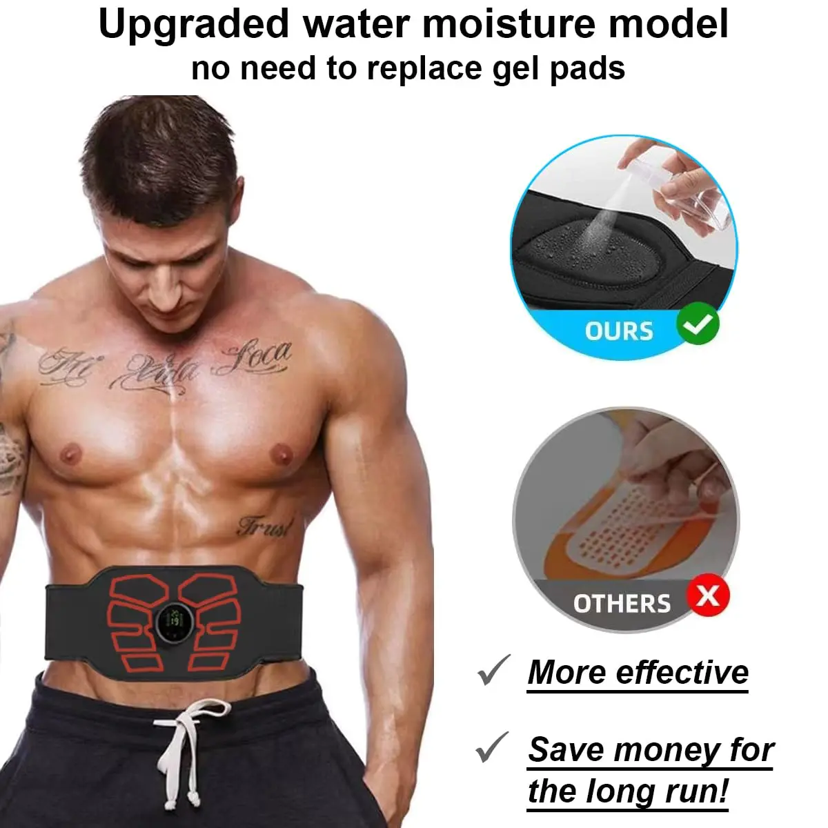 eAnjoy EMS Muscle Stimulator Belt with 12 Modes & 19 Intensity Levels | Portable Abdominal Toning Equipment - view 3