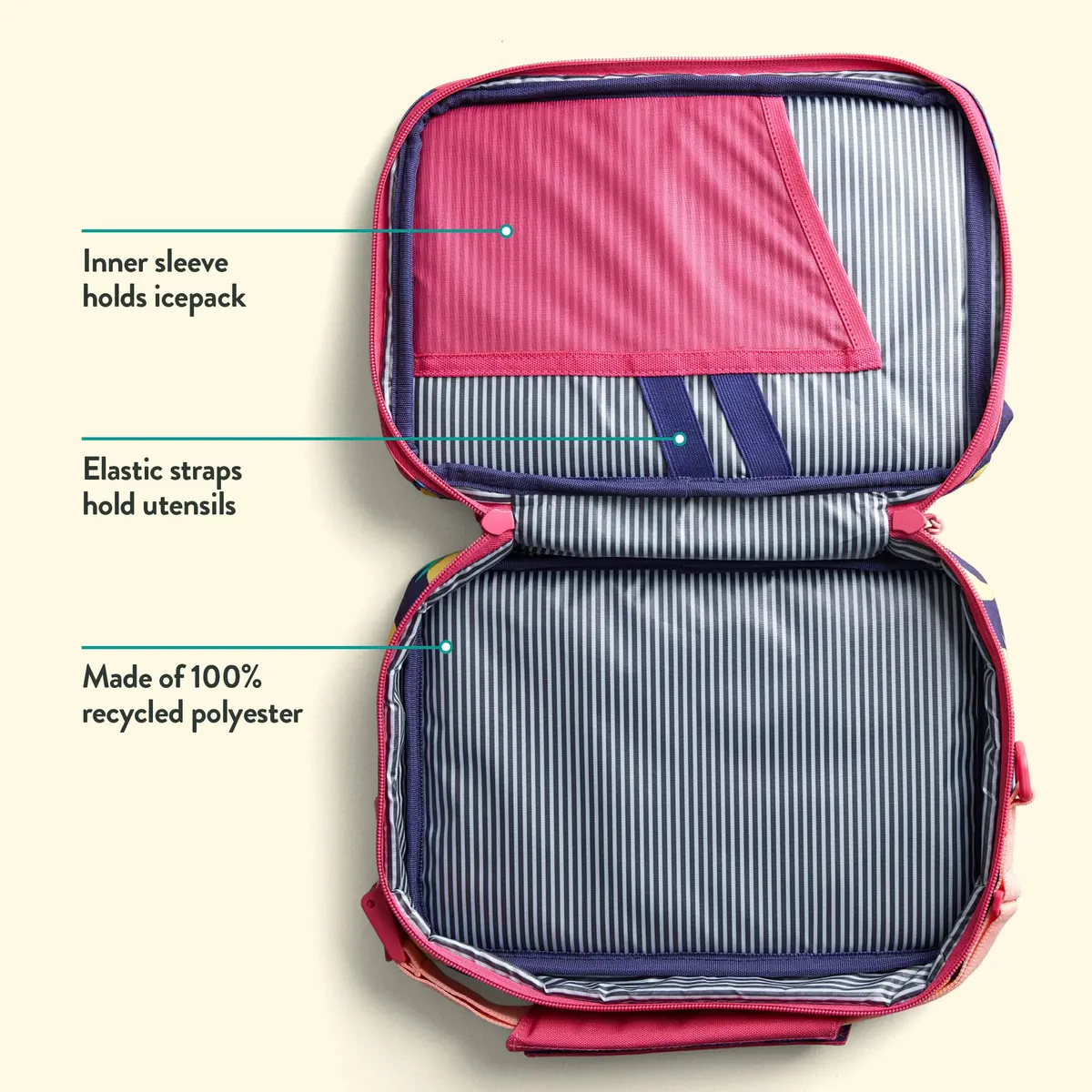 PlanetBox Insulated Lunch Bag Tutti Frutti Edition with Pockets, 25cm x 23cm x 6cm (12" x 9" x 2.5") - view 5