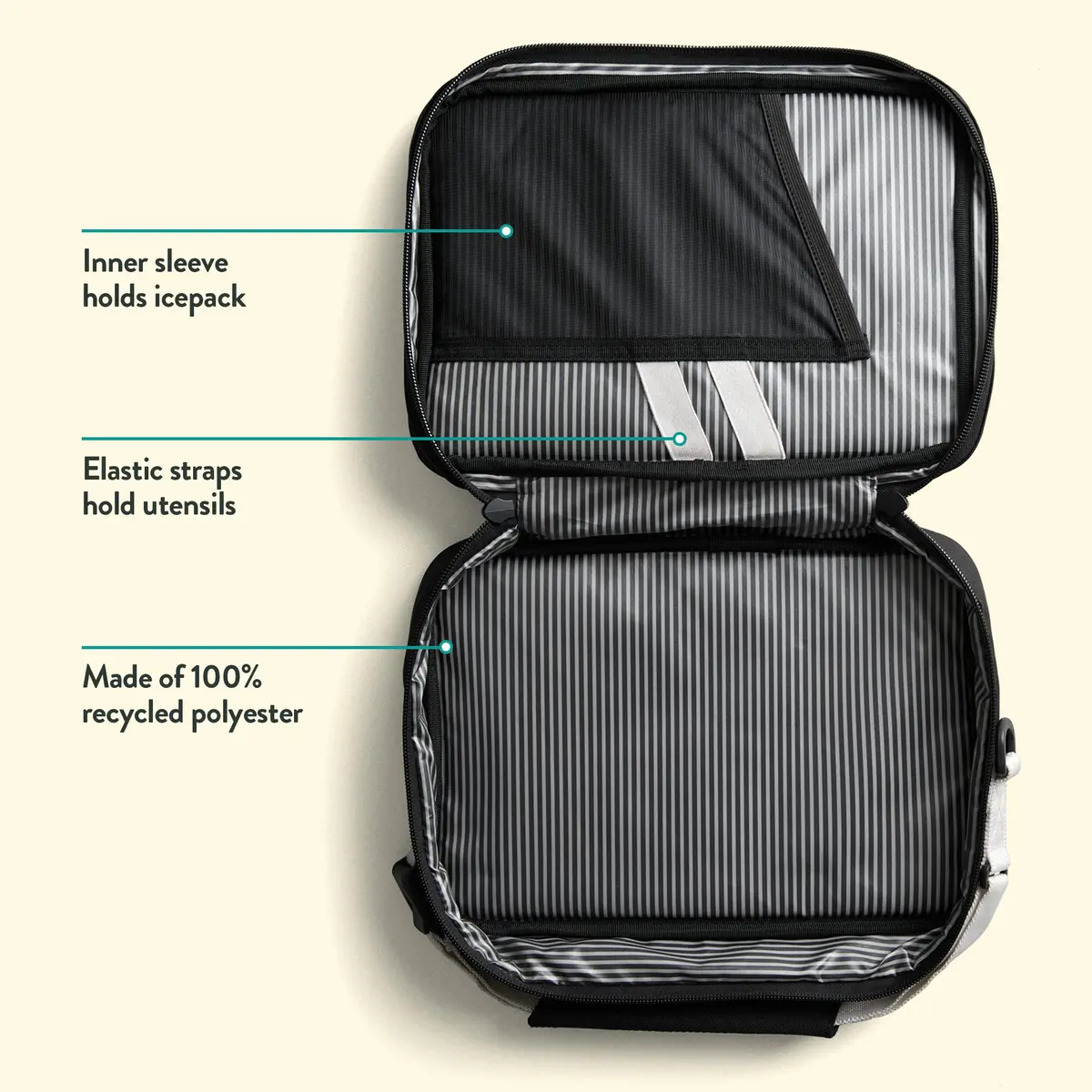 PlanetBox Insulated Lunch Bag, Black Currant Edition | Durable & BPA-Free, Easy to Clean (70-120 chars) - view 5