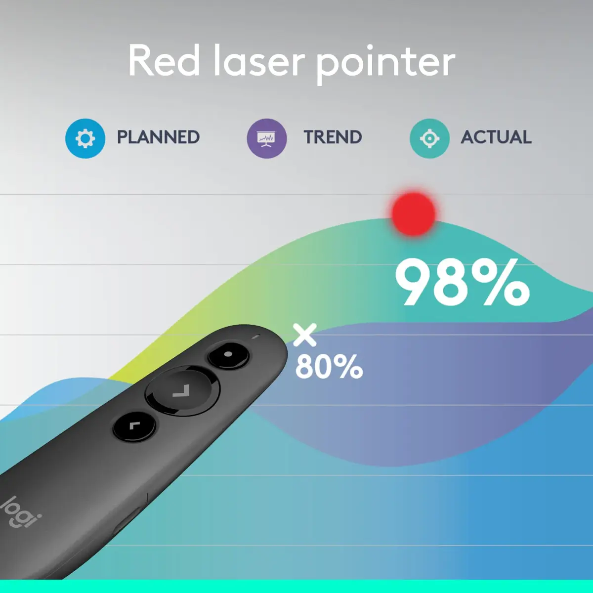 Logitech Wireless Presenter R500s with Laser Pointer & USB Receiver (12.4cm x 3.6cm x 2.5cm) - view 4