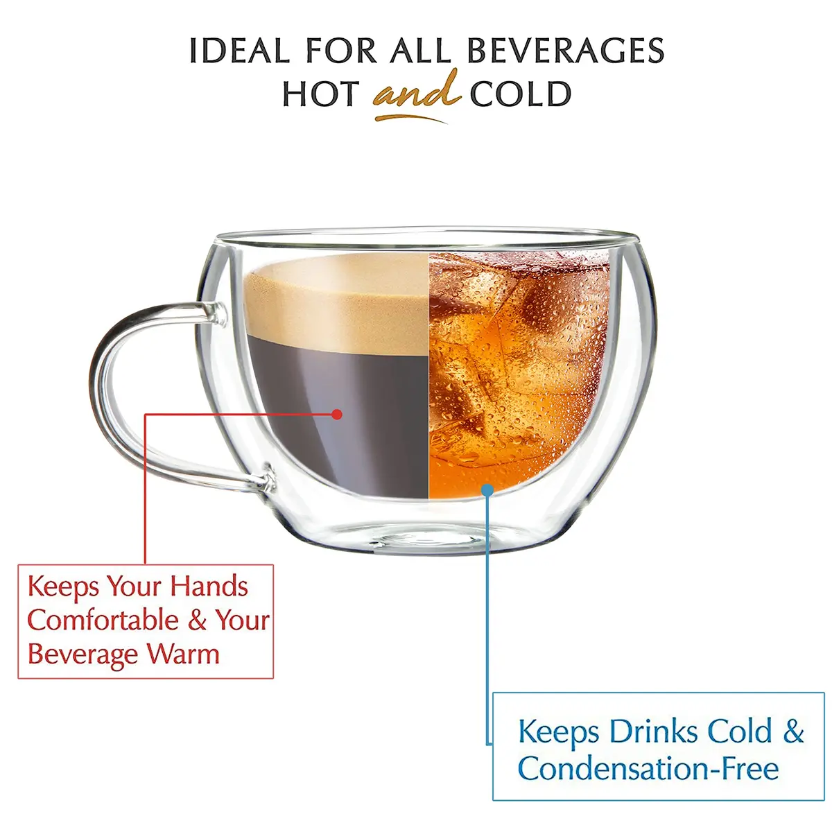 Youngever Glass Espresso Mug Wide | Double Wall Thermo Insulated 5.5oz - view 3