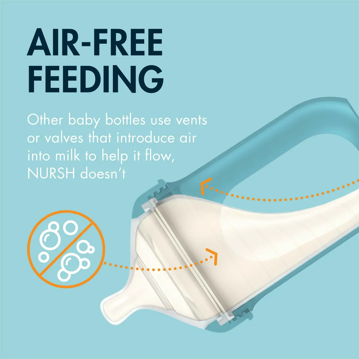 Boon Nursh Silicone Baby Bottles - Medium Flow - Tie Dye - 8 Oz (237ml) - 3 Count | Air-Free Feeding for Reduced Colic - view 3