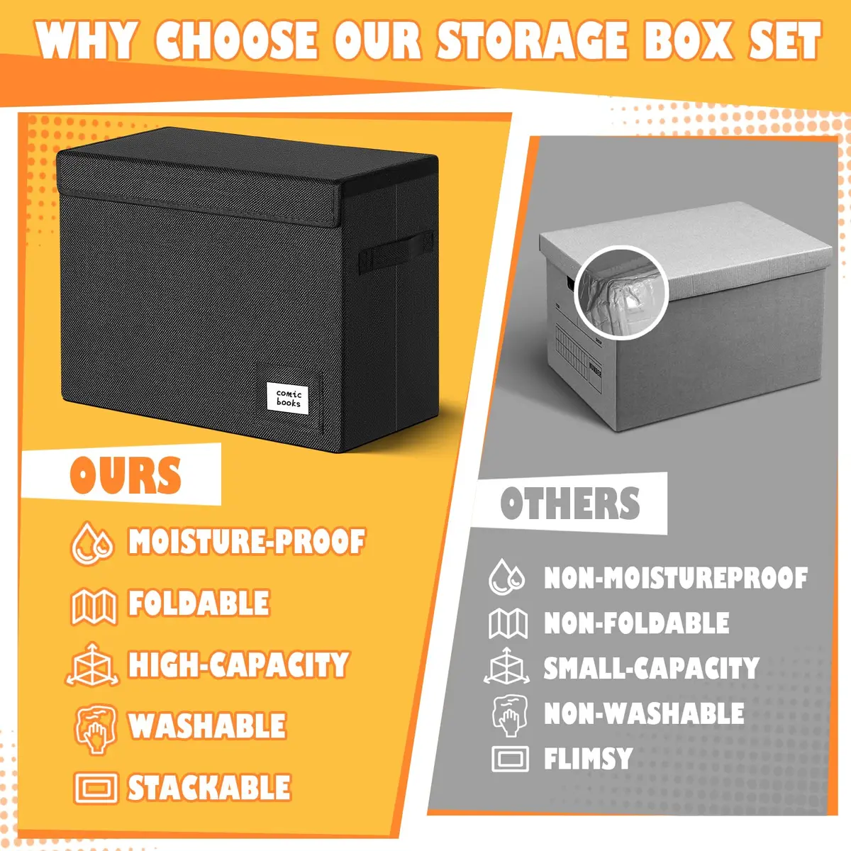 Leffis Comic Book Storage Box 15.5" x 7.5" x 11.3" | Holds 150 Comics, Waterproof, Foldable, Impact Resistant - view 5