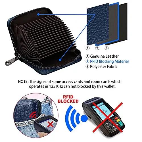 Linno Dark Blue RFID Genuine Leather Credit Card Holder Wallet with Zipper - 20 Slots - view 3