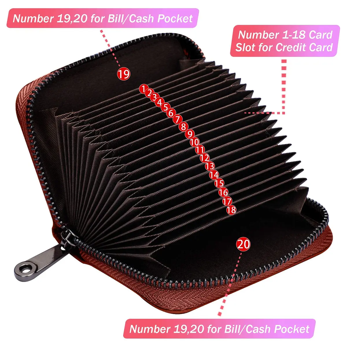 Linno RFID 20 Slots Credit Card Wallet Genuine Leather Small Wallet for Women or Men with Zipper | RFID Blocking Accordion Wallet - view 2