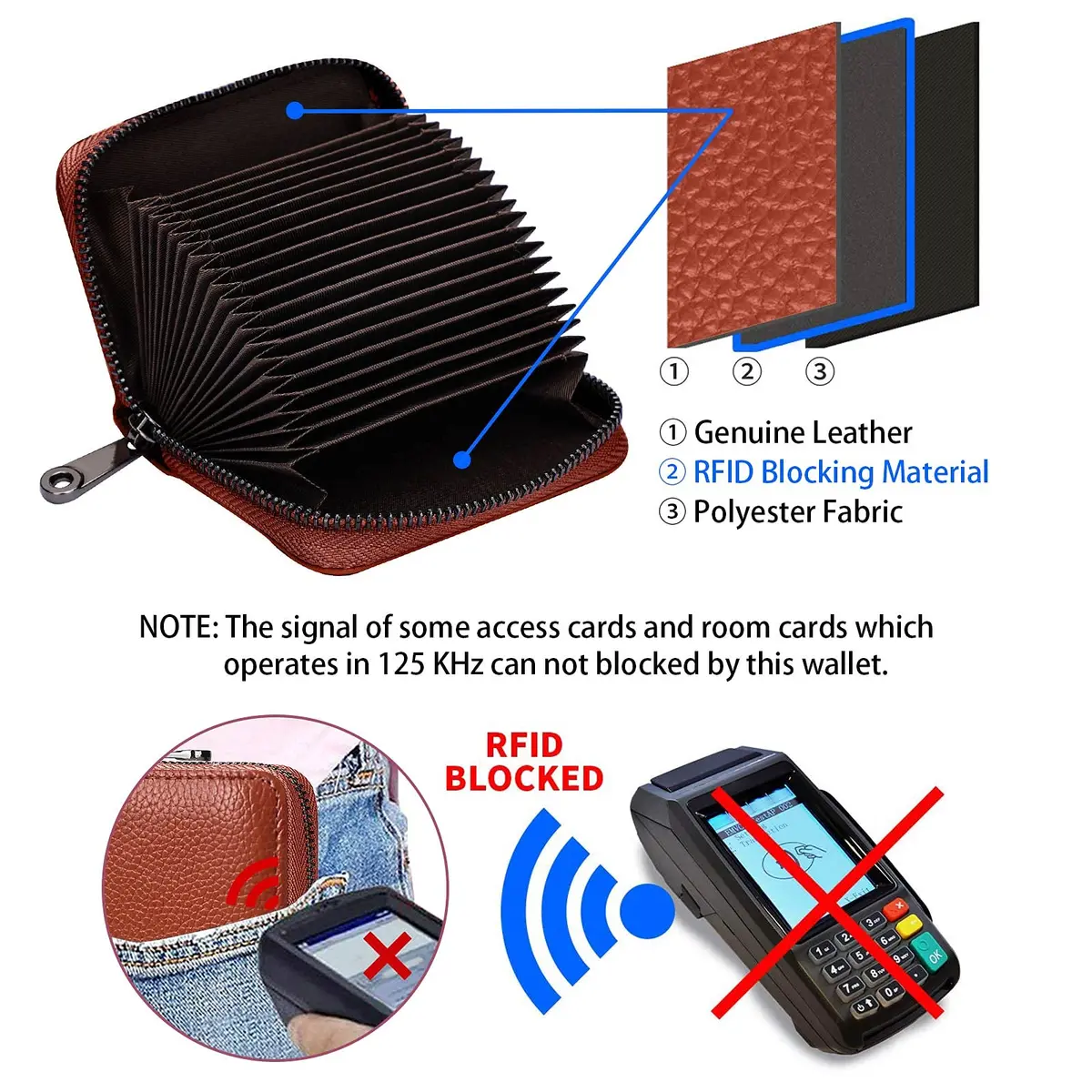 Linno RFID 20 Slots Credit Card Wallet Genuine Leather Small Wallet for Women or Men with Zipper | RFID Blocking Accordion Wallet - view 3